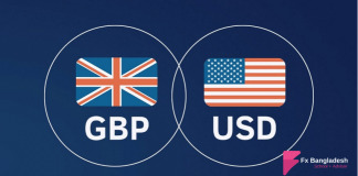 GBPUSD টেকনিক্যাল এনালাইসিস – এপ্রিল ৪