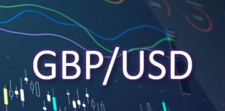 GBPUSD সাপ্তাহিক টেকনিক্যাল এনালাইসিস মে ২৭ থেকে মে ৩১