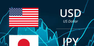USDJPY টেকনিক্যাল এনালাইসিস মে ৩১ USDJPY Technical Analysis For 31 May, 2019