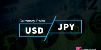 USDJPY টেকনিক্যাল এনালাইসিস জুন ০৩ USDJPY Technical Analysis For 03 June, 2019