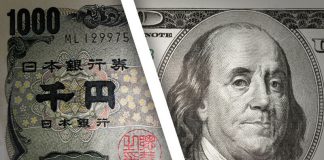 USDJPY টেকনিক্যাল এনালাইসিস জুন ০৫ USDJPY Technical Analysis For 05 June, 2019