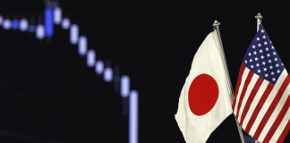 USDJPY টেকনিক্যাল এনালাইসিস জুন ১১ USDJPY Technical Analysis For 11 June, 2019