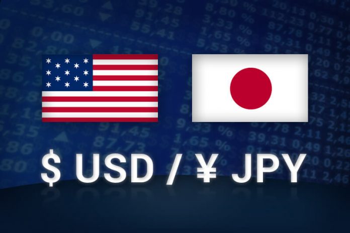 USDJPY Weekly Technical Analysis for 10 June to 14 June, 2019