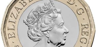 GBPUSD টেকনিক্যাল এনালাইসিস আগস্ট ১৯