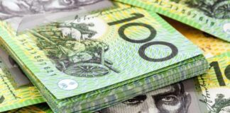 AUDUSD টেকনিক্যাল এনালাইসিস – ৩০ ডিসেম্বর