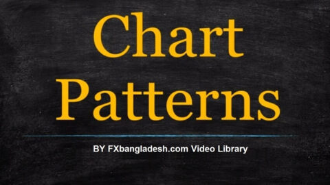 Forex-Chart-Pattern.jpg