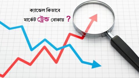 How-to-recognise-trends-in-crypto-markets