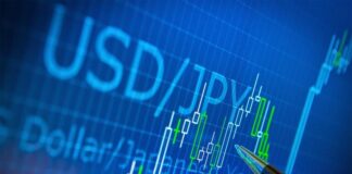 USDJPY টেকনিক্যাল এনালাইসিস – ২৭ ডিসেম্বর