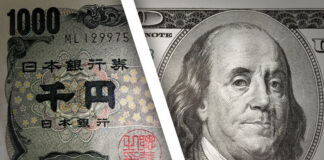 USDJPY টেকনিক্যাল এনালাইসিস – ৩১ ডিসেম্বর USDJPY Technical Analysis For 31 December, 2019