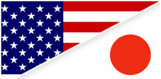 USDJPY টেকনিক্যাল এনালাইসিস – ১৮ ডিসেম্বর USDJPY Technical Analysis for 18 December 2019