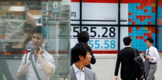 USDJPY টেকনিক্যাল এনালাইসিস – ১৯ ডিসেম্বর