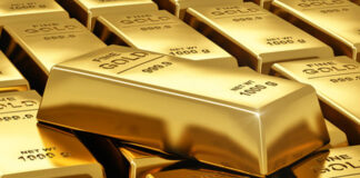 GOLD টেকনিক্যাল এনালাইসিস – ১৯ ডিসেম্বর