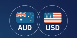AUDUSD টেকনিক্যাল এনালাইসিস – ১০ জানুয়ারি AUDUSD Technical Analysis For 10 January, 2020