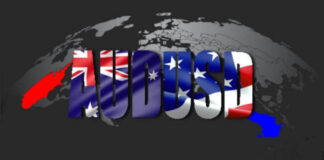 AUDUSD টেকনিক্যাল এনালাইসিস – ১৩ জানুয়ারি AUDUSD Technical Analysis For 13 January, 2020