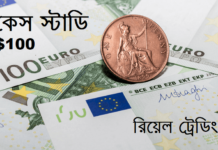কেস স্টাডিঃ $100 দিয়ে ট্রেড শুরু করলে কি হবে? Trading with 100 USD