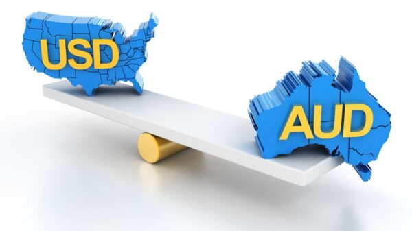 AUDUSD Technical Analysis for 14th April, 2020