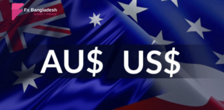 AUD/USD টেকনিক্যাল এনালাইসিস – ১৫ এপ্রিল, ২০২০ AUDUSD Technical Analysis for 15th April, 2020
