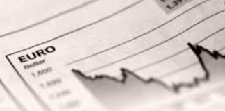 EURUSD সাপ্তাহিক এনালাইসিস, ২০-২৪ এপ্রিল EURUSD Weekly Technical Analysis For 20-24 April, 2020