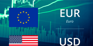EURUSD সাপ্তাহিক এনালাইসিস , ৬-১০ এপ্রিল EURUSD Weekly Technical Analysis For 6-10 April, 2020