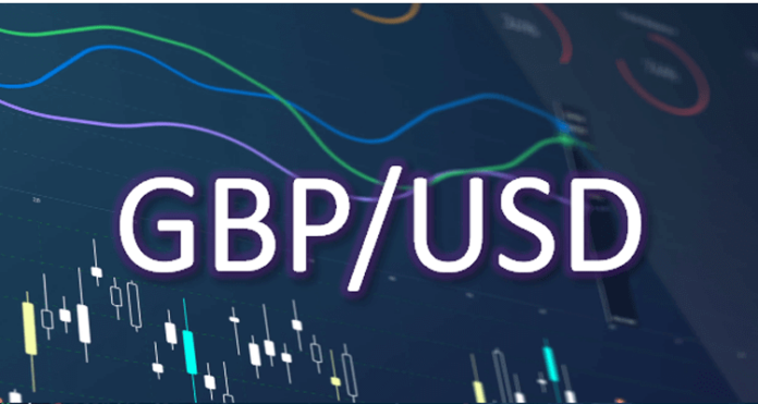GBPUSD Technical Analysis For 13th April, 2020