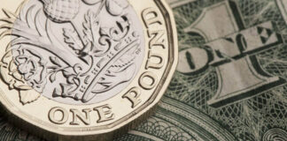 GBPUSD টেকনিক্যাল এনালাইসিস – ১৪ এপ্রিল, ২০২০ GBPUSD Technical Analysis For 14th April, 2020