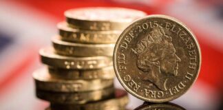 GBPUSD টেকনিক্যাল এনালাইসিস – ১৬ এপ্রিল, ২০২০ GBPUSD Technical Analysis For 16th April, 2020