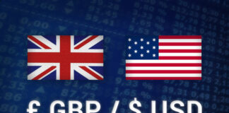 GBPUSD টেকনিক্যাল এনালাইসিস – ০৭ এপ্রিল, ২০২০ GBPUSD Technical Analysis For 7th April, 2020