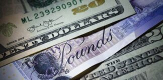 GBPUSD সাপ্তাহিক এনালাইসিস, ২০-২৪ এপ্রিল GBPUSD Weekly Technical Analysis For 20-24 April, 2020