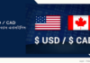 USD/CAD টেকনিক্যাল এনালাইসিস – ১৪ এপ্রিল, ২০২০ USDCAD Technical Analysis for 14th April, 2020