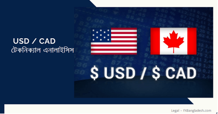USDCAD Technical Analysis for 14th April, 2020
