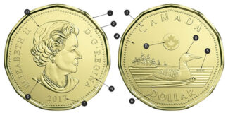 USD/CAD টেকনিক্যাল এনালাইসিস – ২৭ এপ্রিল, ২০২০ USDCAD Technical Analysis for 27th April, 2020