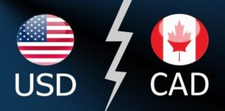 USD/CAD টেকনিক্যাল এনালাইসিস – ০৬ এপ্রিল, ২০২০ USDCAD Technical Analysis for 6th April, 2020