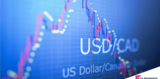 USD/CAD টেকনিক্যাল এনালাইসিস – ০৭ এপ্রিল, ২০২০ USDCAD Technical Analysis for 7th April, 2020