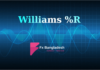Williams %R Indicator সম্পর্কে বিস্তারিত Williams %R Indicator