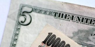 EURUSD টেকনিক্যাল এনালাইসিস – April 22, 2022 EURUSD Technical Analysis - April 22, 2022