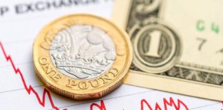 GBPUSD টেকনিক্যাল এনালাইসিস, ০৬ আগস্ট, ২০২০ GBPUSD Technical Analysis For August 06