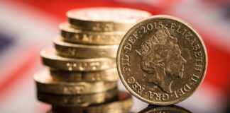 GBPUSD সাপ্তাহিক এনালাইসিস, ০৩-০৭ আগস্ট, ২০২০