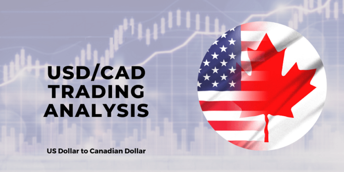 USDCAD Technical Analysis For August 27, 2020