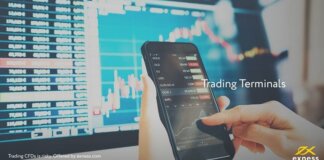 Trading With Exness - How To Be More Productive?