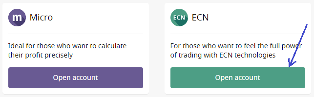 FBS ECN Trading Account