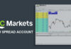 ICMarkets RAW Spread Account ICMarkets RAW Spread Account