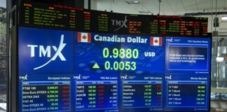 USDCAD এনালাইসিস – ১৫ সেপ্টেম্বর, ২০২০ USDCAD Technical Analysis For September 15, 2020