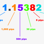 pip-cheat-sheet