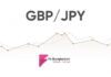 GBPJPY সাপ্তাহিক এনালাইসিস, ২১-২৫ ডিসেম্বর ২০২০ GBPJPY Weekly Technical Analysis for 21-25 December, 2020