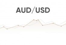 AUDUSD টেকনিক্যাল এনালাইসিস – May 21, 2021 AUDUSD Technical Analysis For 21 May, 2021