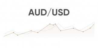 AUDUSD টেকনিক্যাল এনালাইসিস – May 21, 2021 AUDUSD Technical Analysis For 21 May, 2021