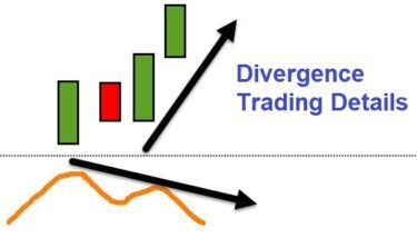 divergence-17
