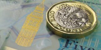 GBPUSD টেকনিক্যাল এনালাইসিস – April 21, 2022 GBPUSD Technical Analysis April 21, 2022