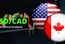 USDCAD টেকনিক্যাল এনালাইসিস – April 28, 2022 USDCAD Technical Analysis - April 28, 2022
