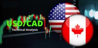 USDCAD টেকনিক্যাল এনালাইসিস – April 28, 2022 USDCAD Technical Analysis - April 28, 2022